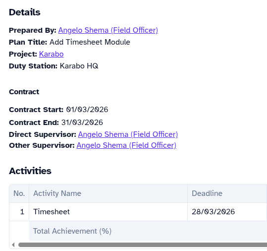 Kanban Task Management